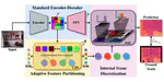 iDisc: Internal Discretization for Monocular Depth Estimation